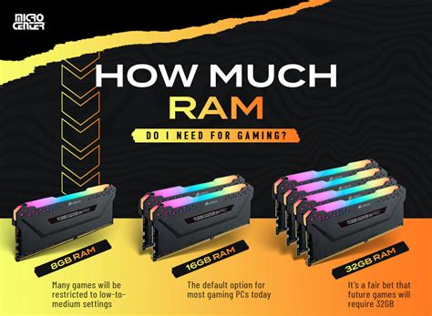 external laptop ram for gaming.